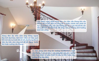 thiết bị điện thông minh kawasan