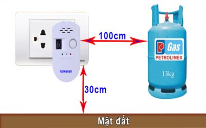 thiết bị báo rò rỉ gas 2