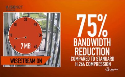 Công nghệ Wisestream camera Samsung