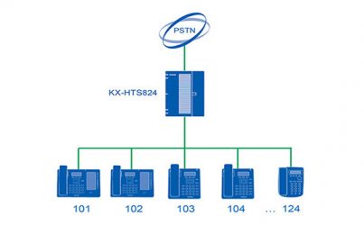 3 lý do để bạn lựa chọn tổng đài IP KX-HTS824