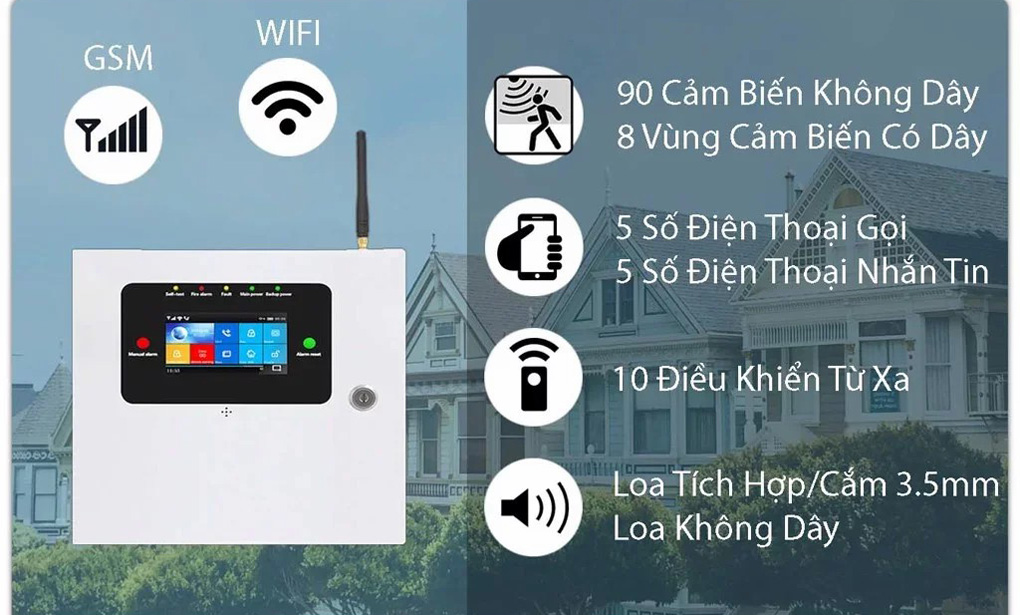 Vì Sao Chọn Hệ Thống Báo Trộm SmartZ?
