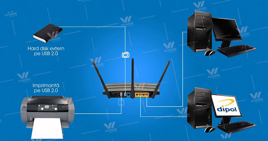 Router Gigabit băng tần kép không dây N750 TP-LINK TL-WDR4300