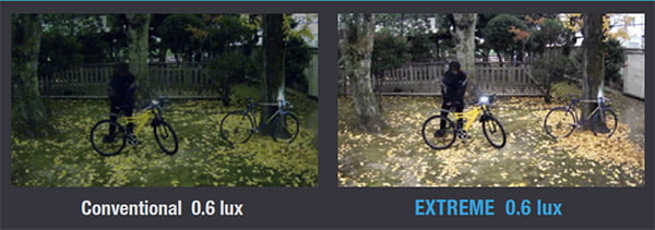 tam quan sat vao buoi toi cua camera