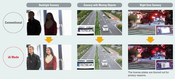 camera iPro Extreme Panasonic -4
