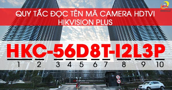 đặt mã sản phẩm HIKVISION PLUS