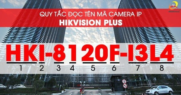 quy tắc đặt tên mã sản phẩm HIKVISION PLUS - 6