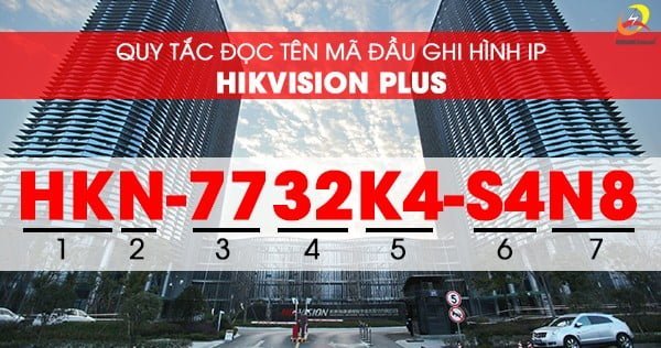 cách đặt tên mã sản phẩm HIKVISION PLUS - 7