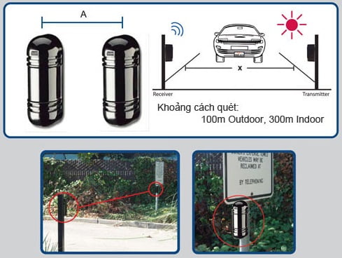 Lắp đặt hệ thống báo trộm  -3 