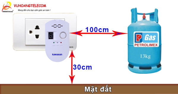 Thiết bị báo ga xì Kawa -2 