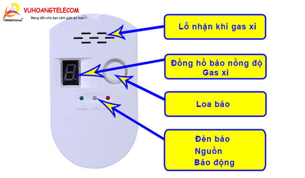 Thiết bị báo ga xì Kawa - 3