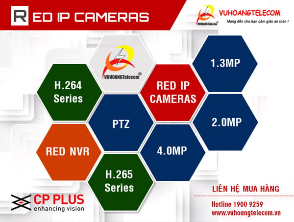 Camera IP CP Plus 