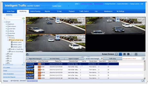 hệ thống camera giao thông -3
