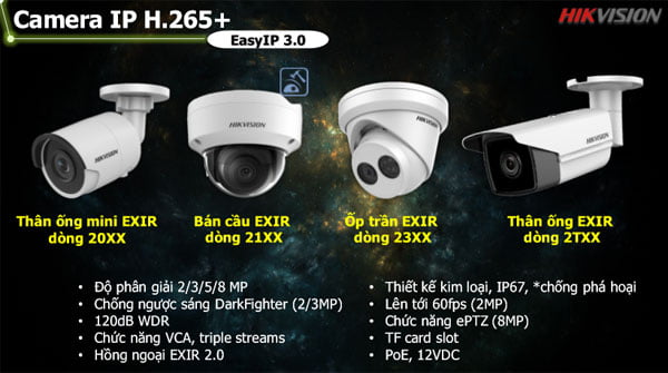 Camera IP Hikvision EasyIP -2 