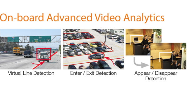 Camera IP gia tot chinh hang