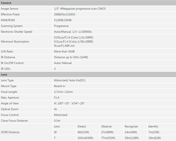 camera IPC-HDBW5431E-Z -3 