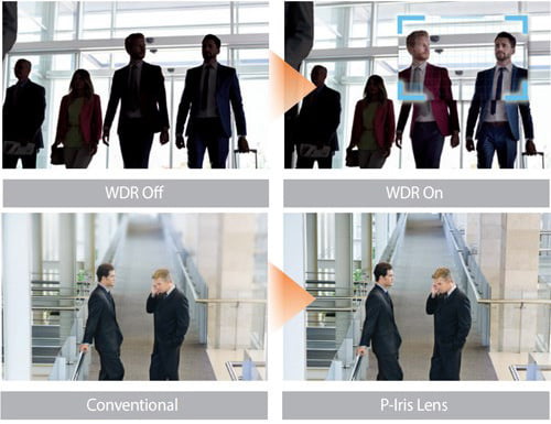 Camera IP 4K Samsung -2 