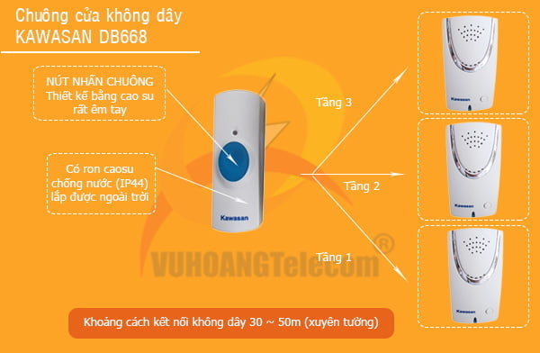 chuông cửa không dây - 4