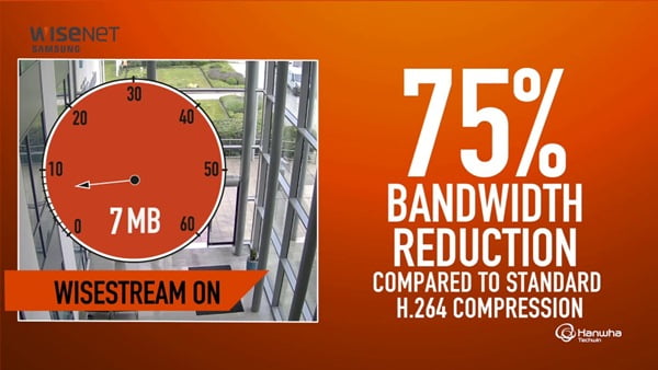 Công nghệ Wisestream