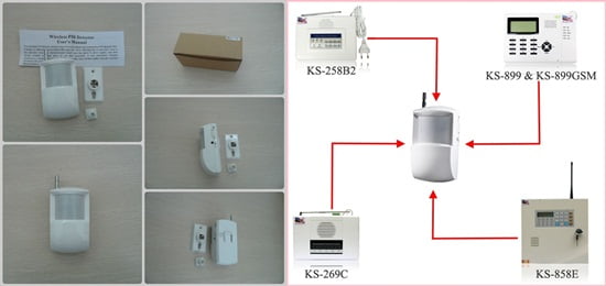 Lắp đặt hệ thống báo trộm  -2 