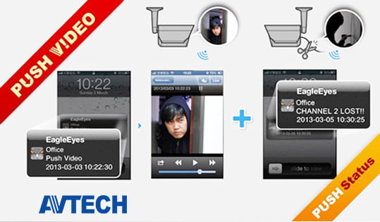 Đầu ghi 64 kênh AVTECH  -2 