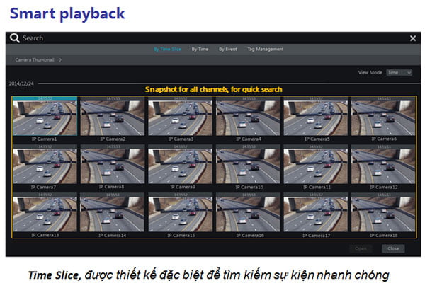 đầu ghi hình IP TVT 02