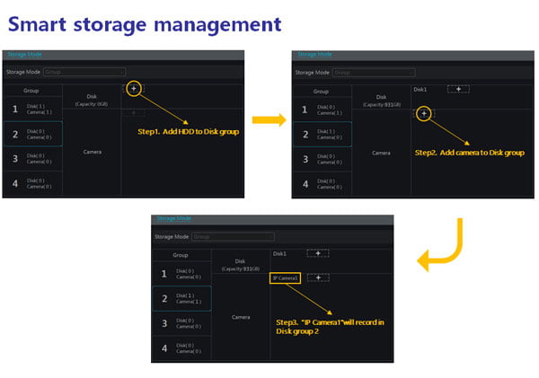 đầu ghi hình IP TVT -3 