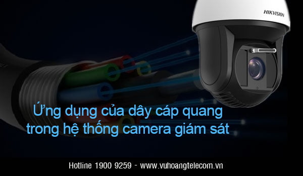 công nghệ cáp quang cho camera