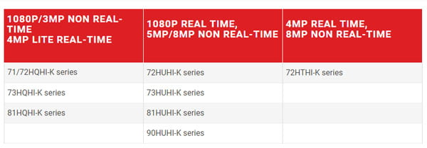 giải pháp camera Hikvision - 6