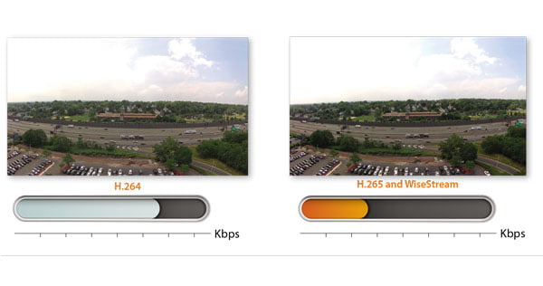 Camera IP 4K Samsung - 3