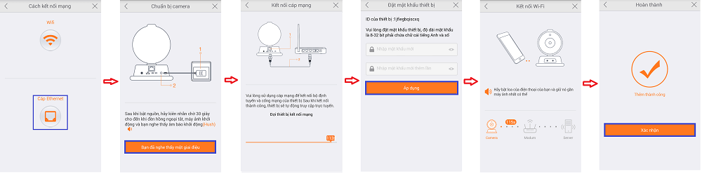 huong dan cau hinh camera KBWIN