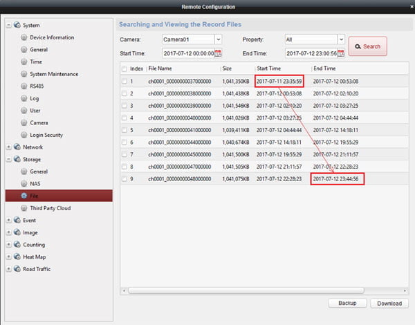 camera Turbo HD D8T -8 