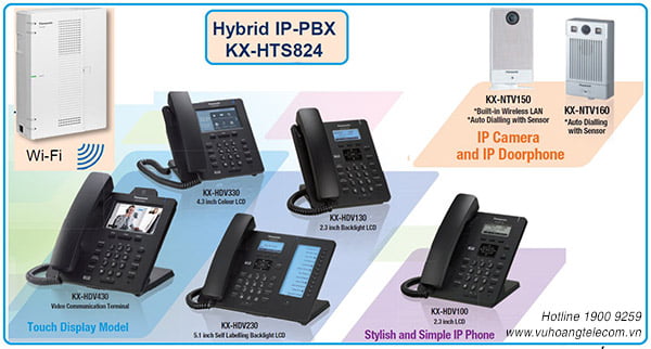 tổng đài IP KXHTS824