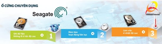 Ổ cứng giám sát Seagate