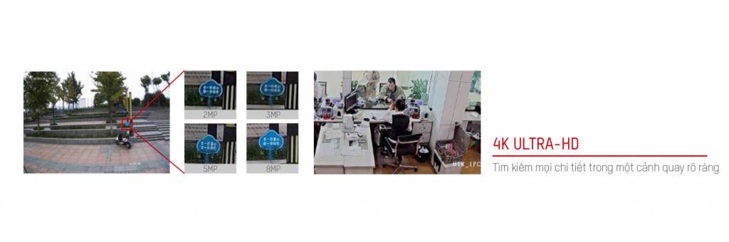 Giám sát hình ảnh bằng camera độ nét cao