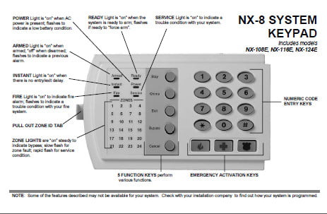 cách lắp đặt trung tâm Networx -2 