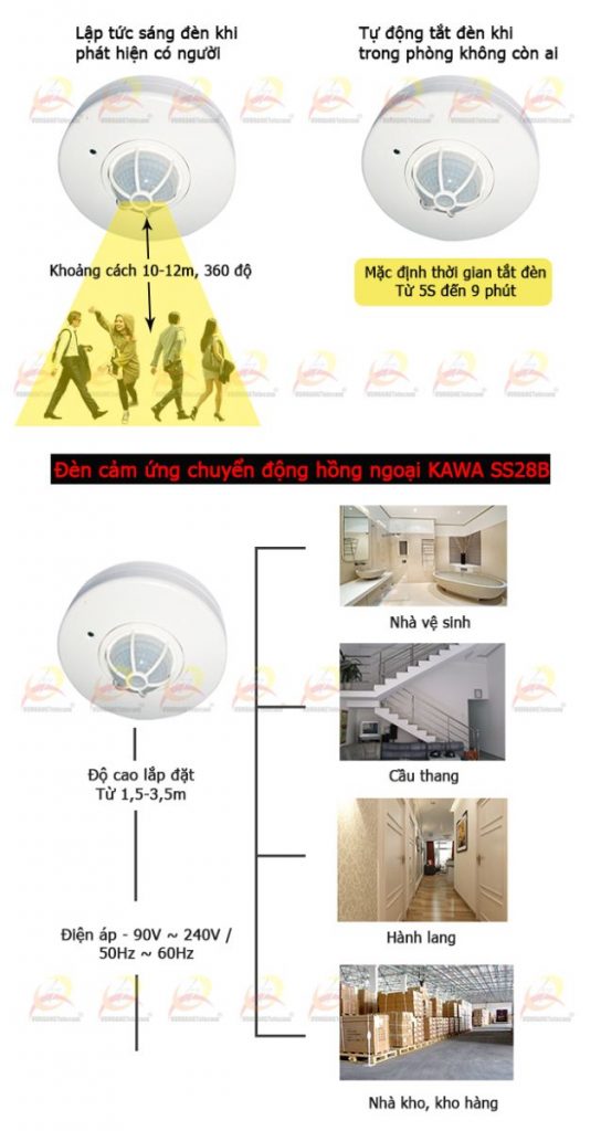 đèn cảm ứng chuyển động