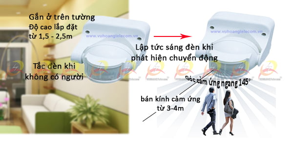 công tắc cảm ứng chuyển động -2 