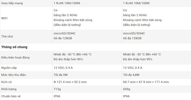 bảng thông số kỹ thuật camera wifi Hikvision 3