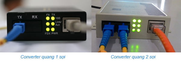 lưu ý khi mua Converter quang -4 