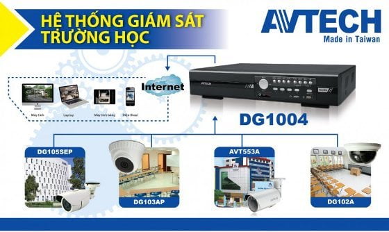 cách chọn camera hồng ngoại