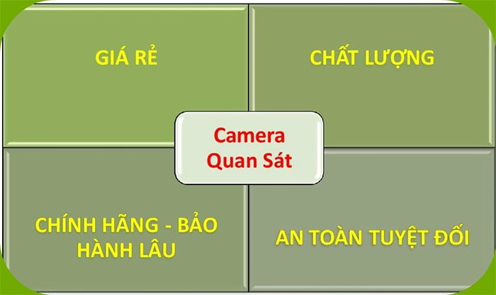 mua camera giá rẻ -2 