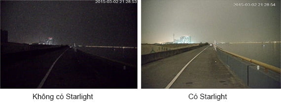 camera smart IP KBVISION -2