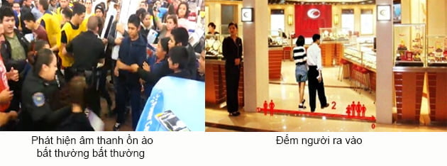 camera smart IP KBVISION -3