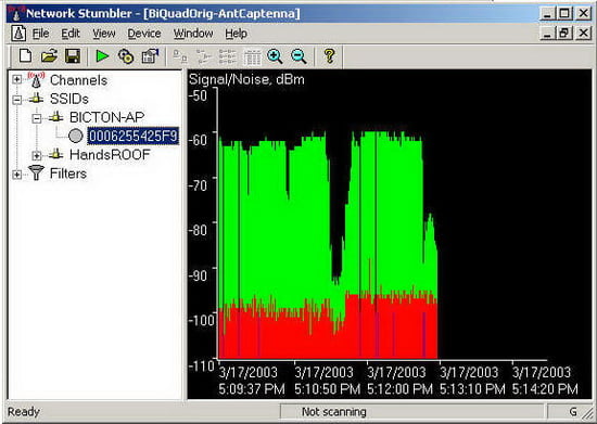 thủ thuật tối ưu mạng Wifi