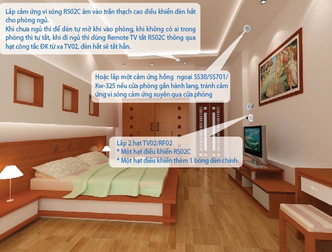 ung dung thiet bi thong minh cho phong ngu