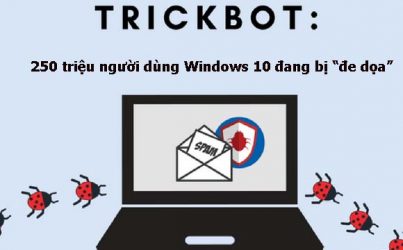 250 trieu nguoi dung dang bi de doa boi trickbot
