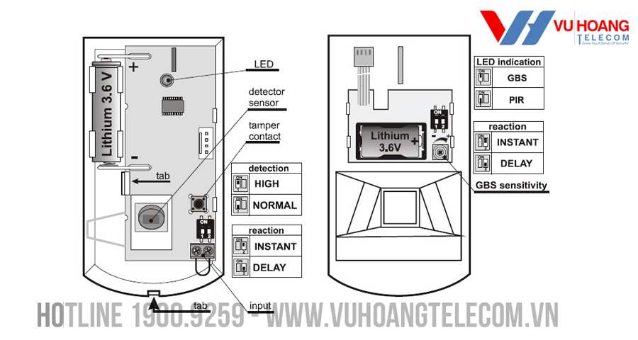 Mô tả cảm biến không dây JA-180PB