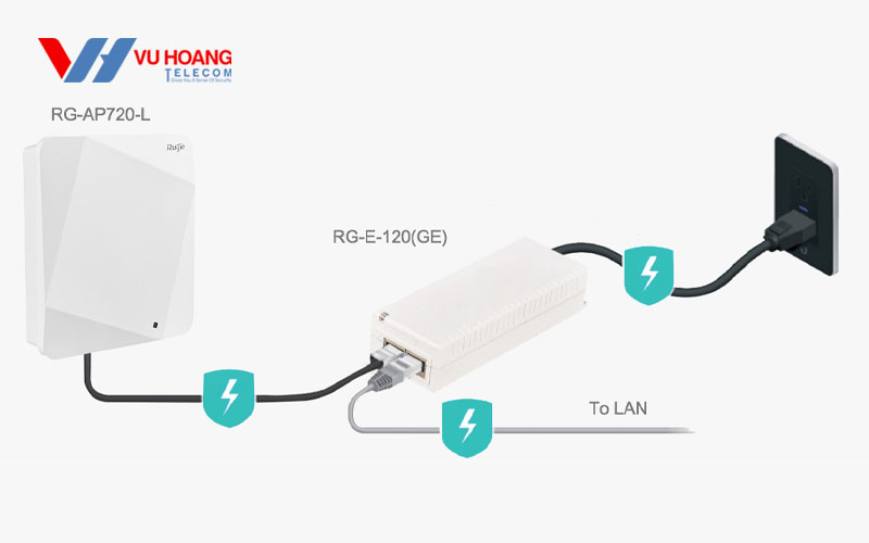 Bộ cấp nguồn PoE cho thiết bị Wifi RUIJIE RG-E-120(GE)