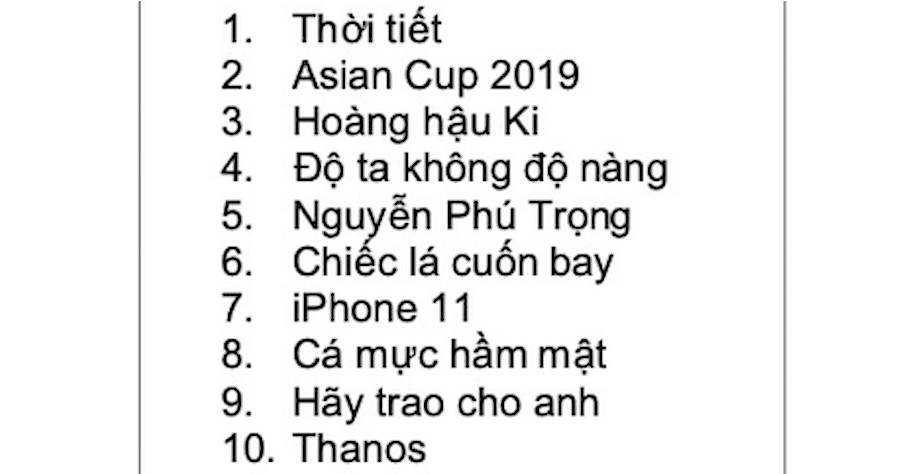 tu khoa duoc tim kiem nhieu nhat tai Viet Nam 2019