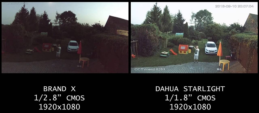 So sánh hình ảnh camera Starlight Dahua